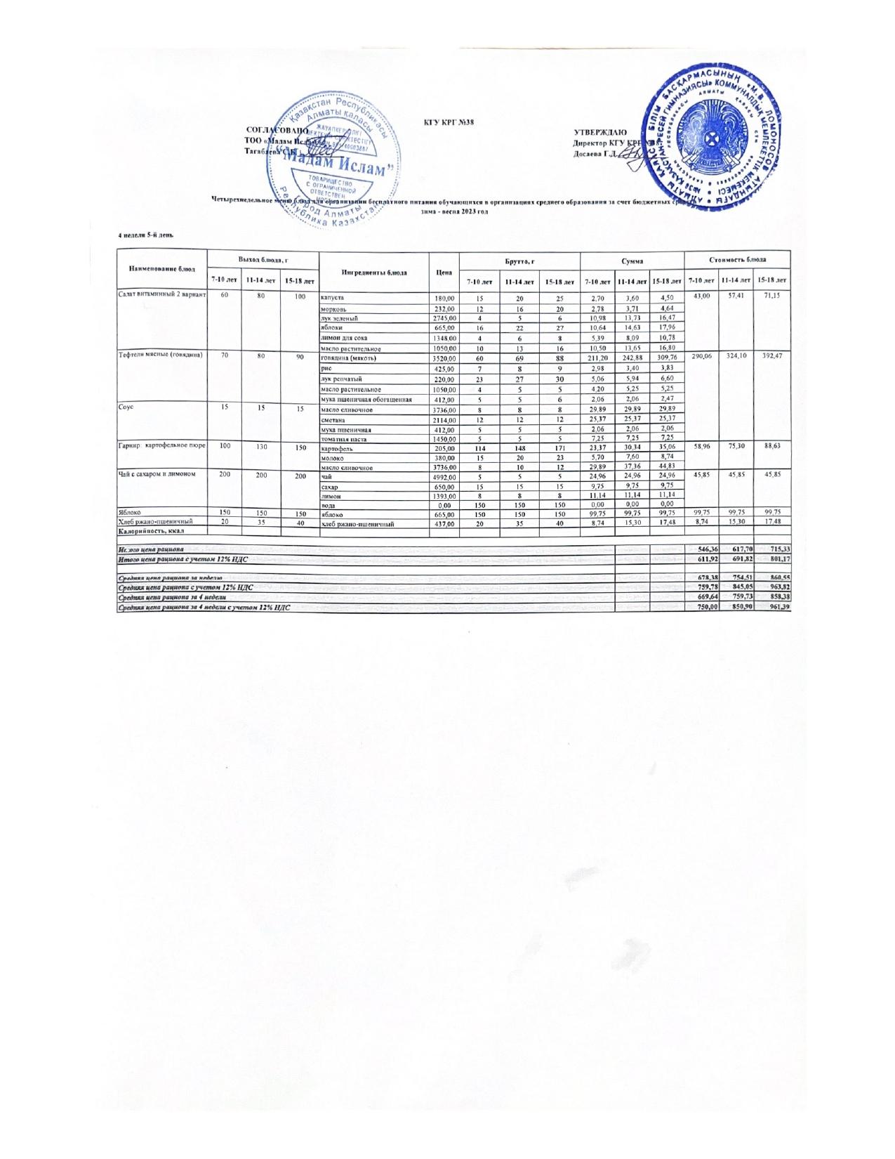 Ас мәзірі 3.02.2023ж 4 апта 5 күн