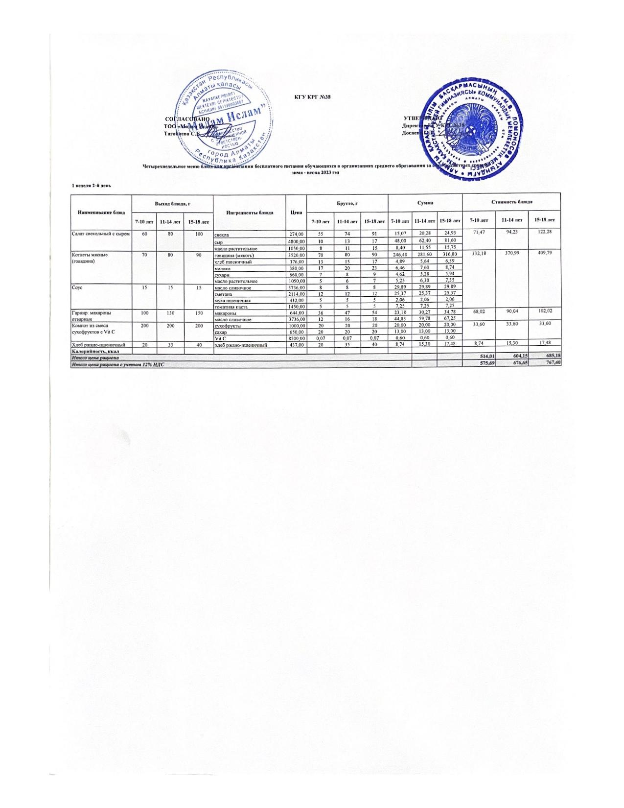 Ас мәзірі 7.02.2023ж 1 апта 2 күн