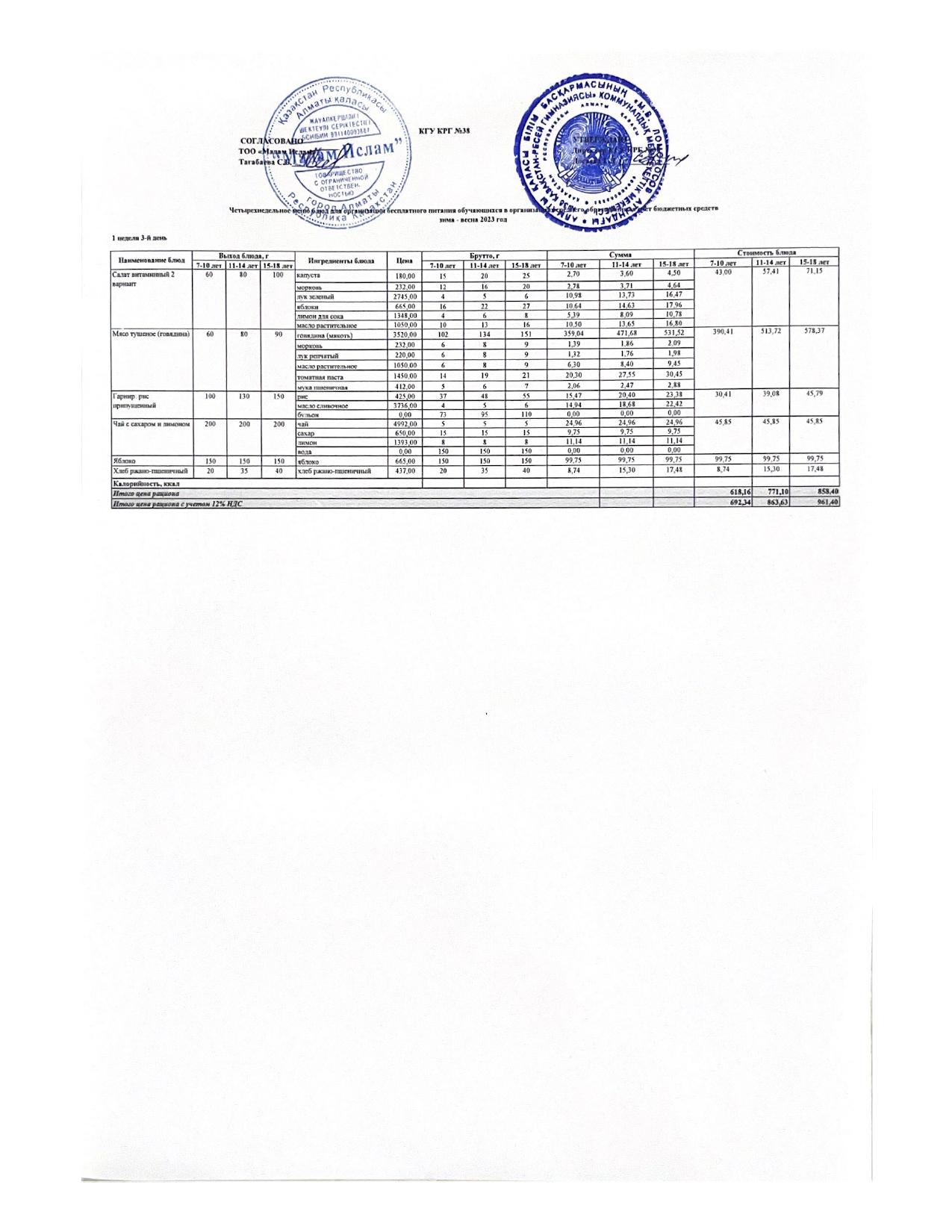 Ас мәзірі 8.02.2023ж 1 апта 3 күн