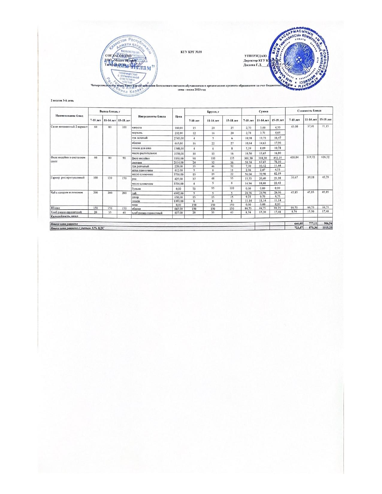 Ас мәзірі 15.02.2023жыл 2 апта 3 күн