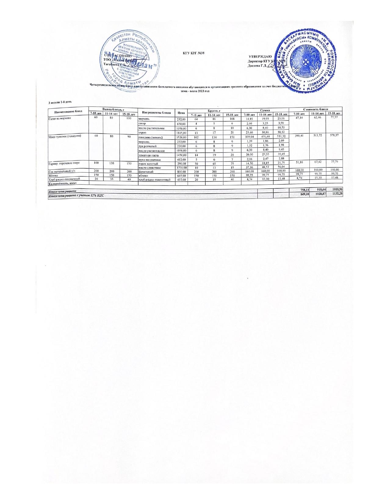 Ас мәзірі 20.02.2023жыл 3 апта 1 күн