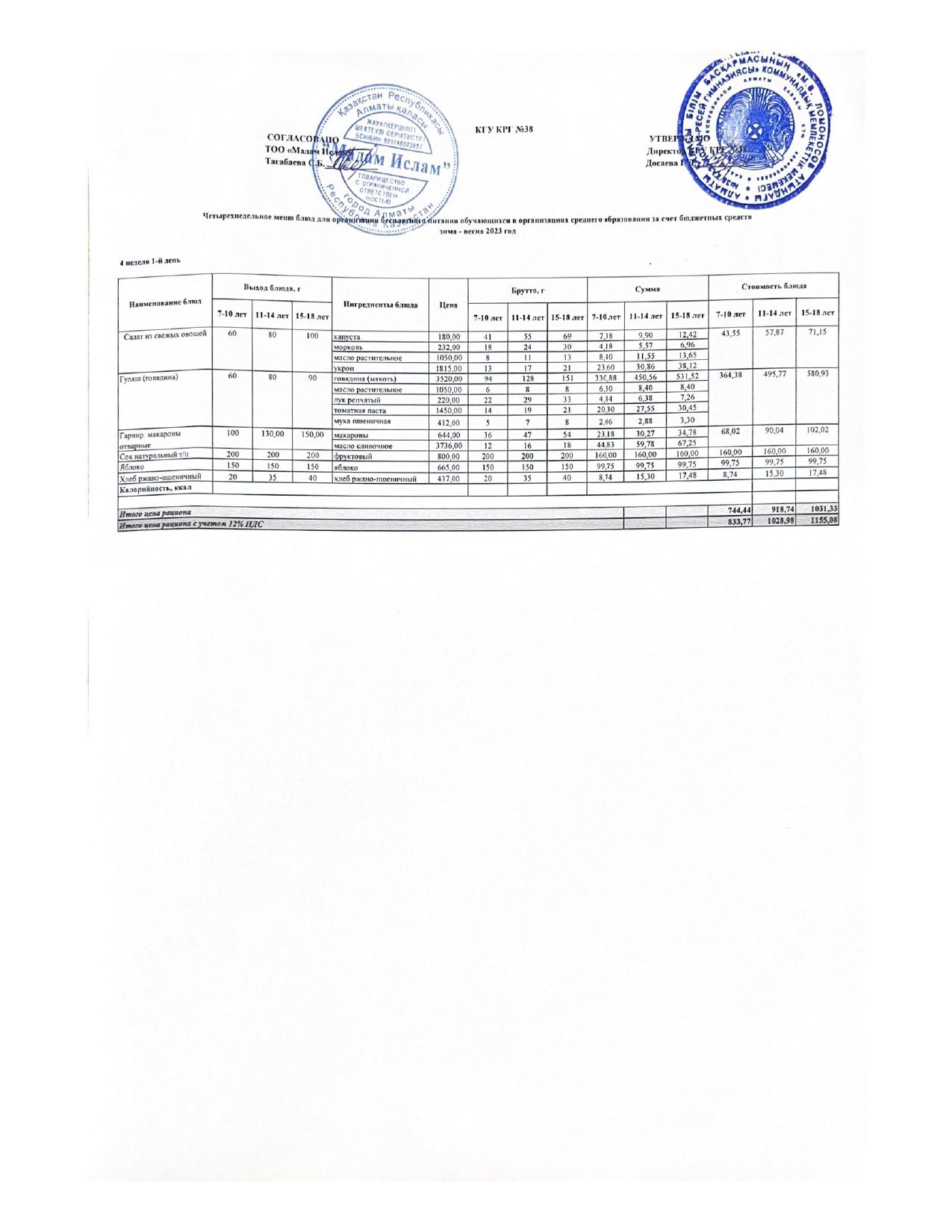 Ас мәзірі 27.02.23жыл 4 апта 1 күн