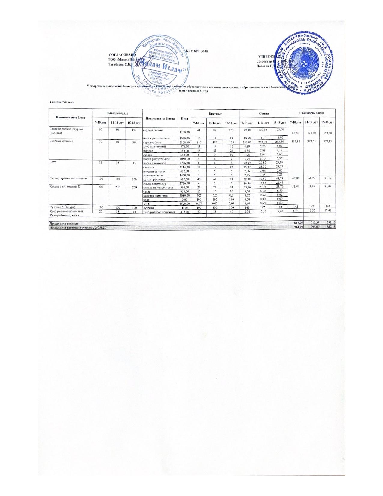 Ас мәзірі 28.02.2023жыл 4 апта 2 күн