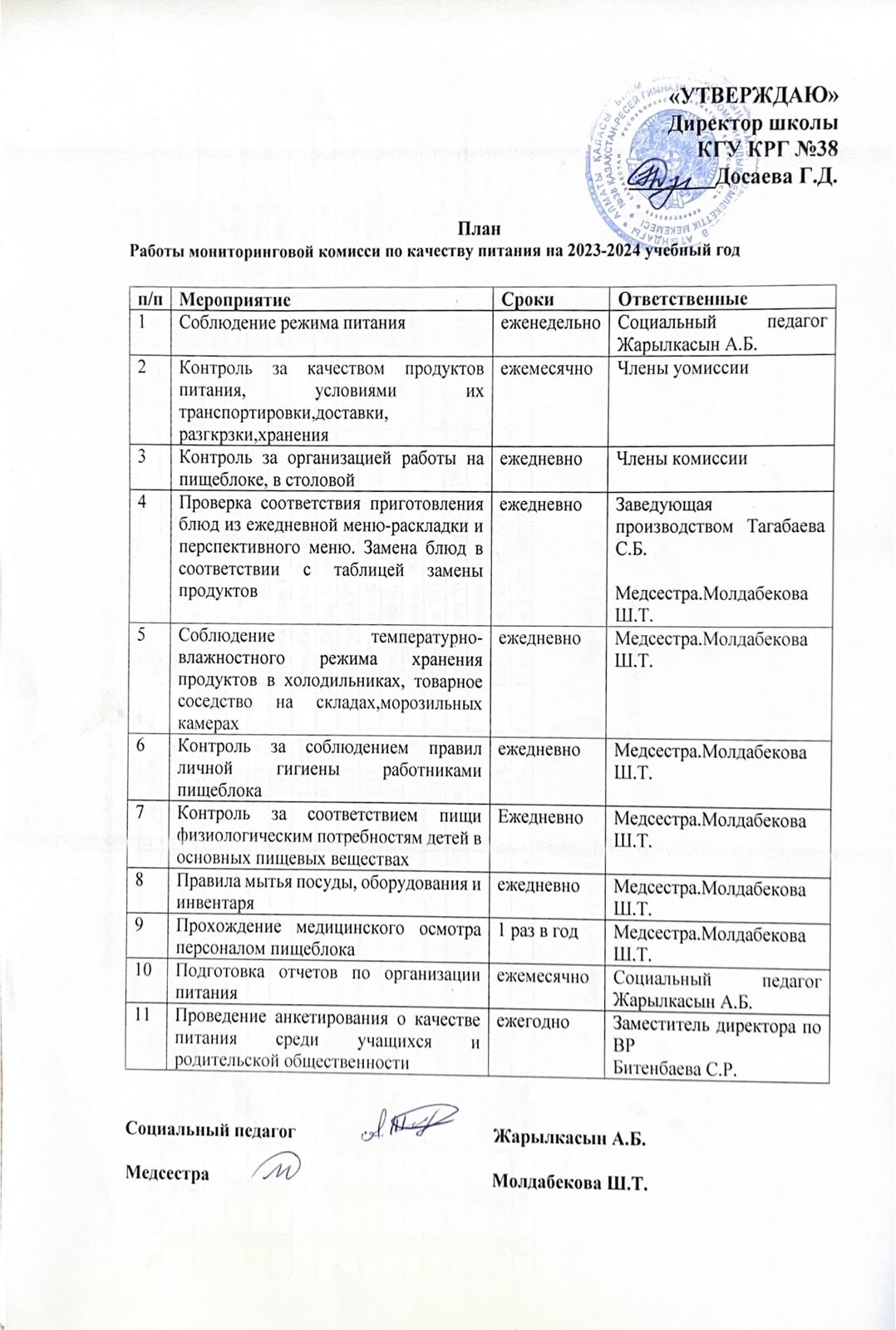 2023-2024 оқу жылына арналған Бракераждық комиссияның жылдық жоспары