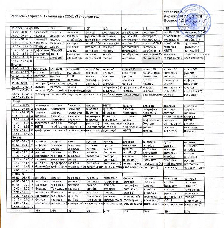 Сабақ кестесі schedule of lessons