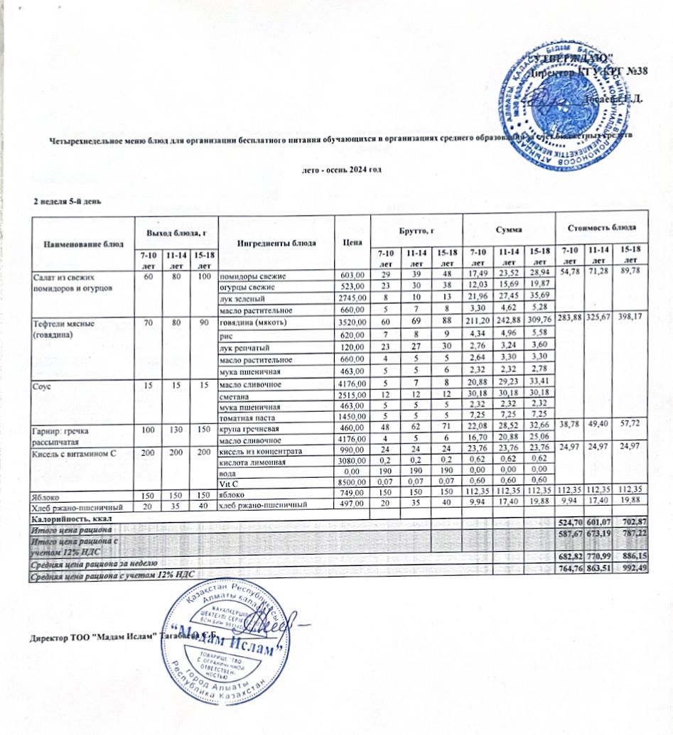 Ac-мәзірі 2 апта 5 күн