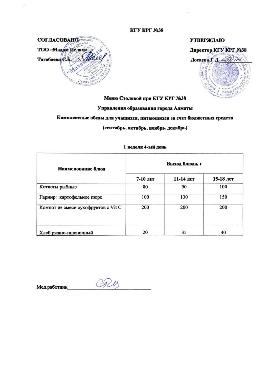 Ас мәзірі 6.10.2022 ж. 1 апта 4 күн