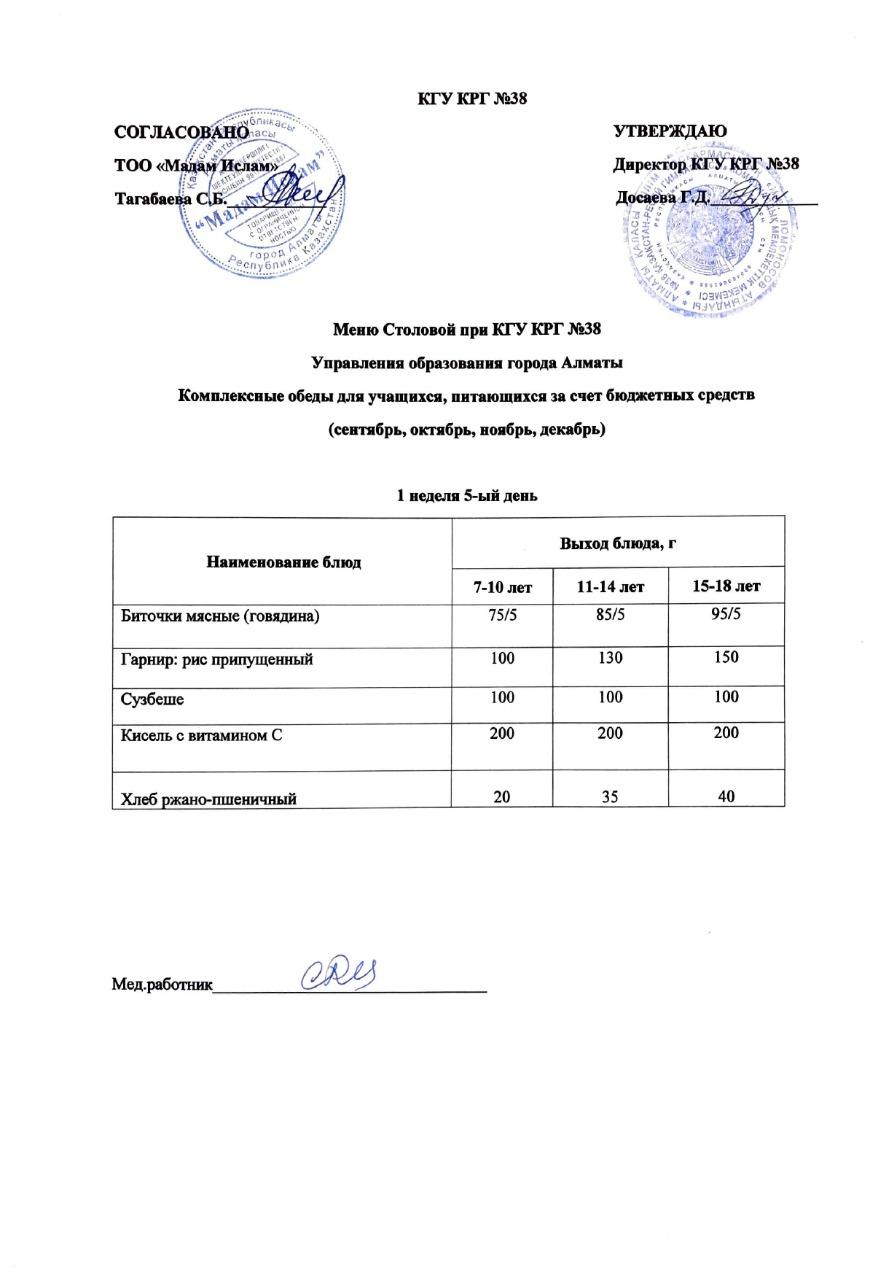Ас мәзірі 7.10.2022 ж. 1 апта 5 күн