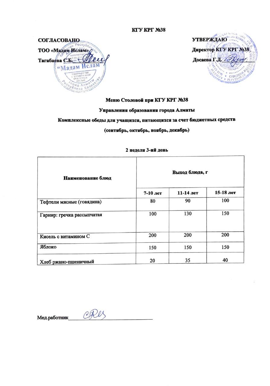 Ас мәзірі 12.10.2022 ж. 2 апта 3 күн