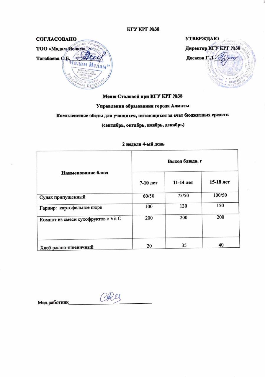 Ас мәзірі 13.10.2022 ж. 2 апта 4 күн