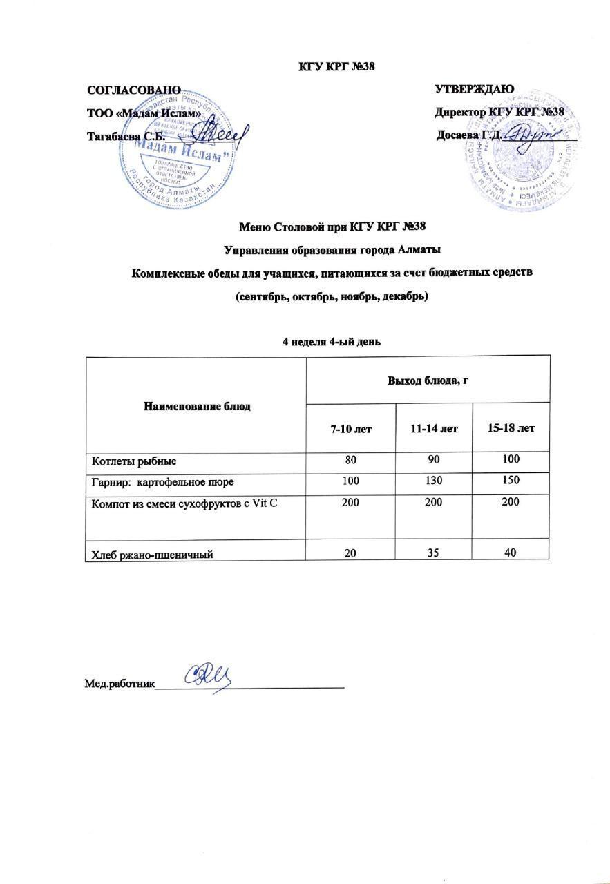 Ас мәзірі 20.10.2022 ж. 4 апта 4 күн