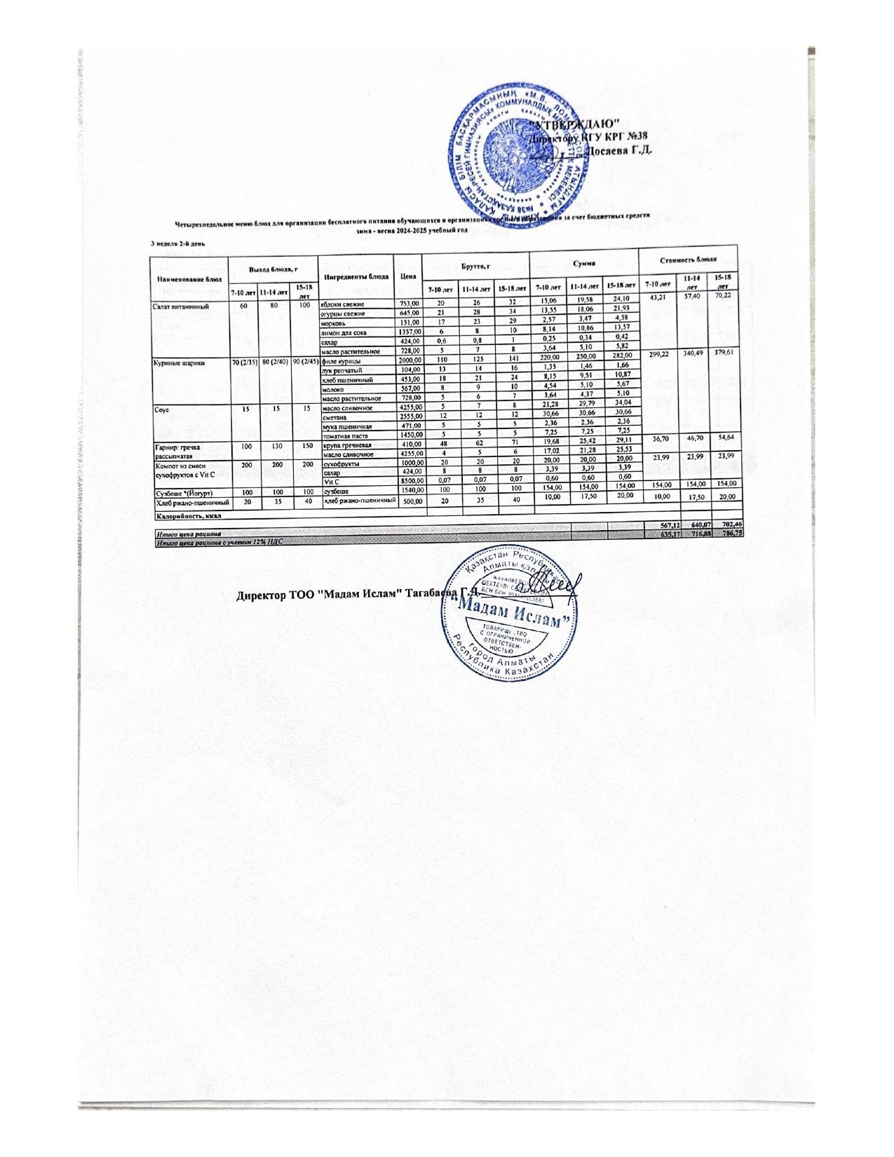 Ас мәзірі 13.05.2025ж 3апта 2күн