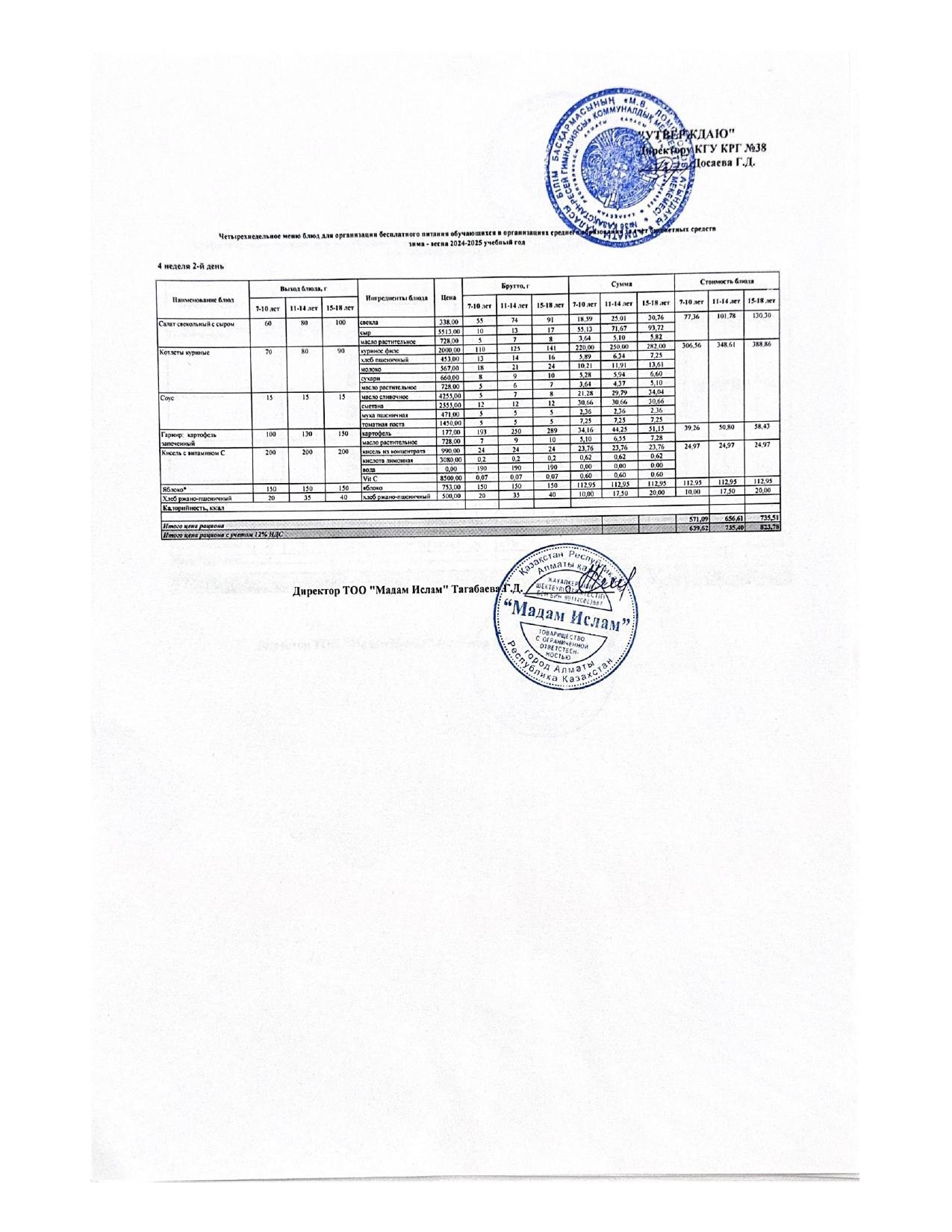 Ас мәзірі 20.05.2025ж 4апта 2күн